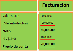 empresa