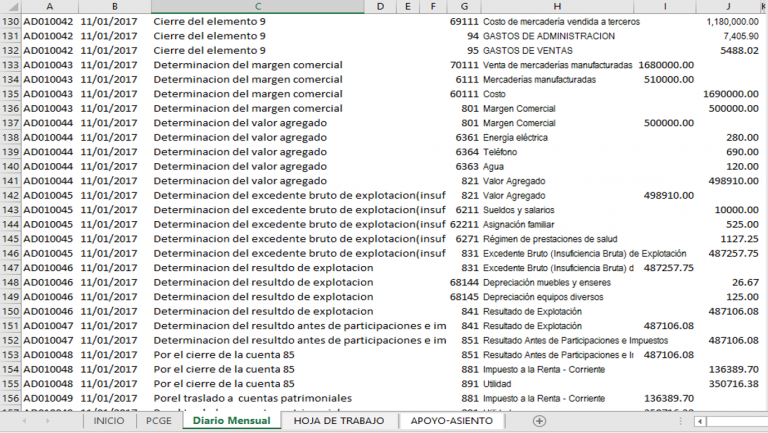 Macro excel Cierre contable automático