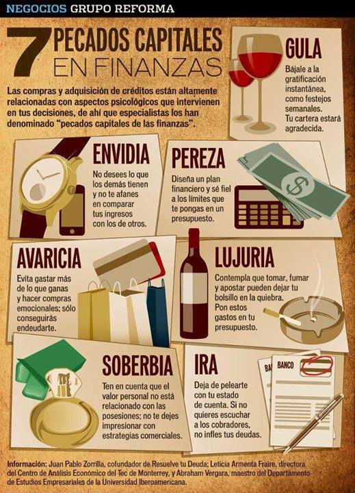 pecados capitales finanzas