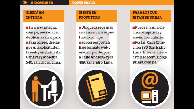 afp
