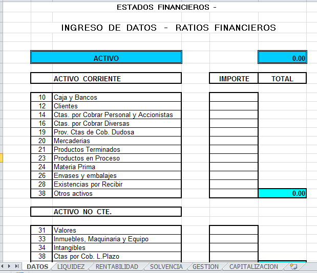 Plantilla excel ratios financieros