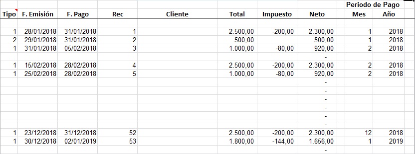 Calculo de renta de 4ta categoria