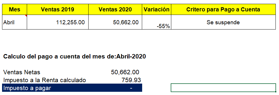 regimen tributario