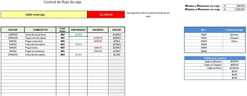 plantilla excel control flujo de caja