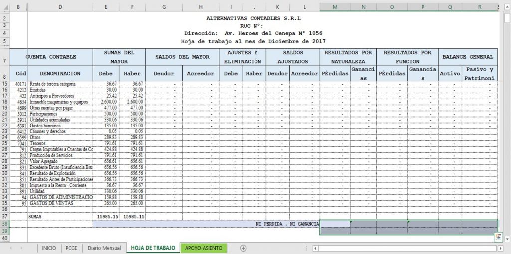 cierre contable macro