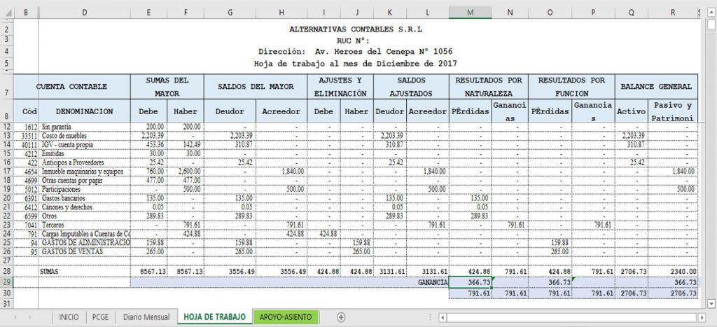 cierre contable macro