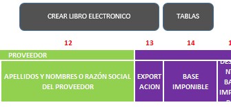 crear libros electrónicos