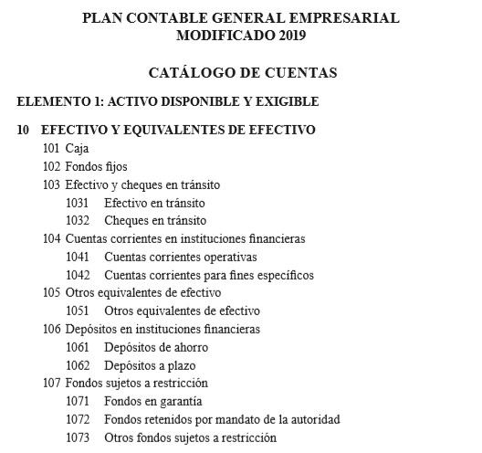 plan contable general empresarial modificado 2019