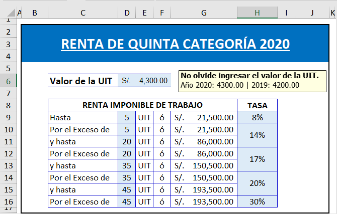 calcular renta 5ta categoria 2020