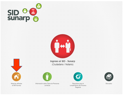 Pasos para constituir una empresa sunarp