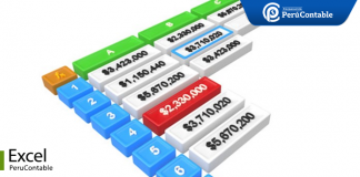¿Cómo extraer el año, mes o día de una fecha en Excel? Cómo poner celdas de varios colores en Excel