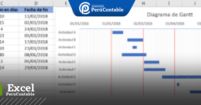 CÓMO CREAR UN DIAGRAMA DE GANTT EN EXCEL