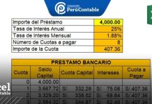 Función amortización lineal en Excel Función amortización lineal en Excel