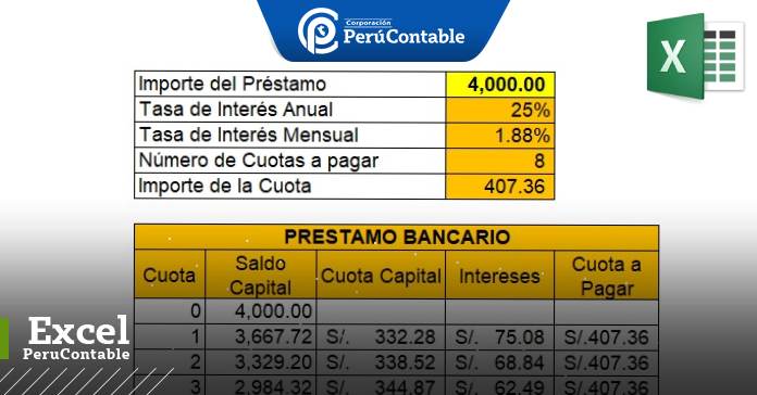 Función amortización lineal en Excel