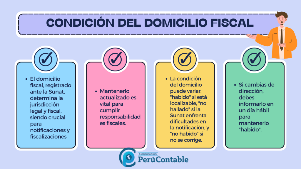 Diferencia Entre Domicilio Fiscal Y Legal Peru www.perucontable.com